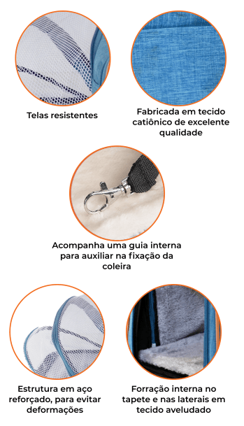 Bolsa Pet Expansível Transporte Cão e Gato Luxo - Meepets Figura com detalhes da bolsa pet expansível